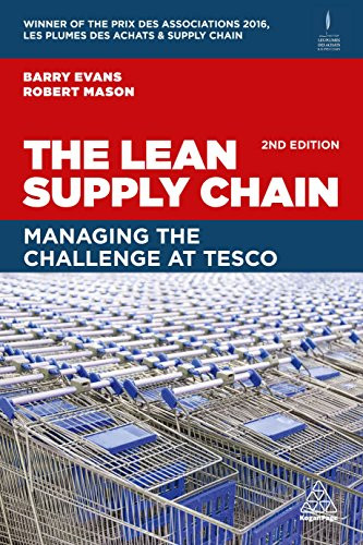 The lean supply chain - lean,